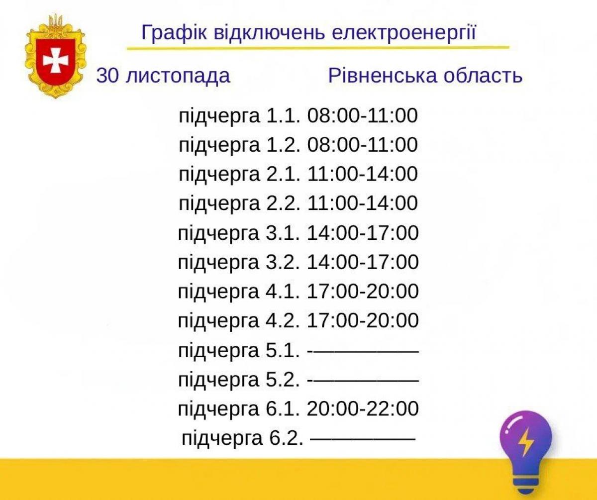 На Рівненщині сьогодні діятиме графік погодинних відключень електроенергії