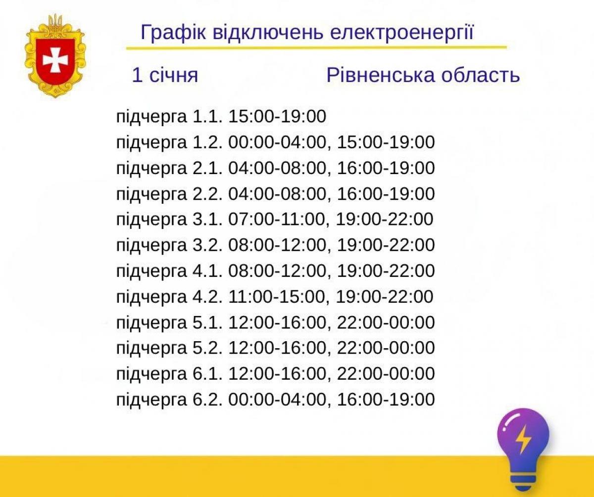 На Рівненщині 1 січня діятимуть графіки погодинних відключень світла