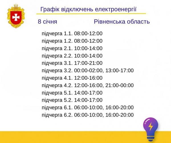 Оприлюднено графік відключень світла на Рівненщині на 8 січня
