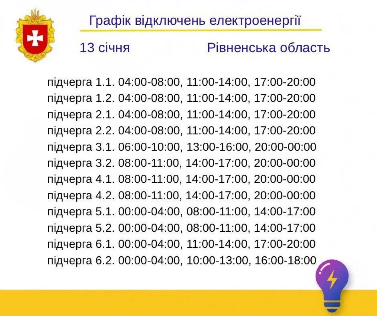 Погодинні відключення електроенергії: оприлюднили графік для Рівненщини на 13 січня