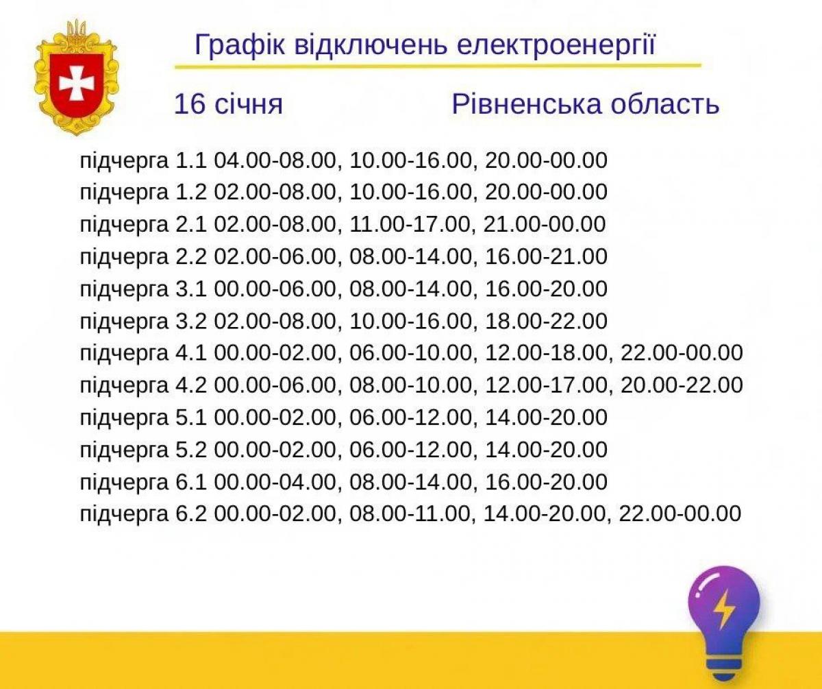 Стали відомі графіки відключень електроенергії на п`ятницю, 16 січня, для Рівненщини