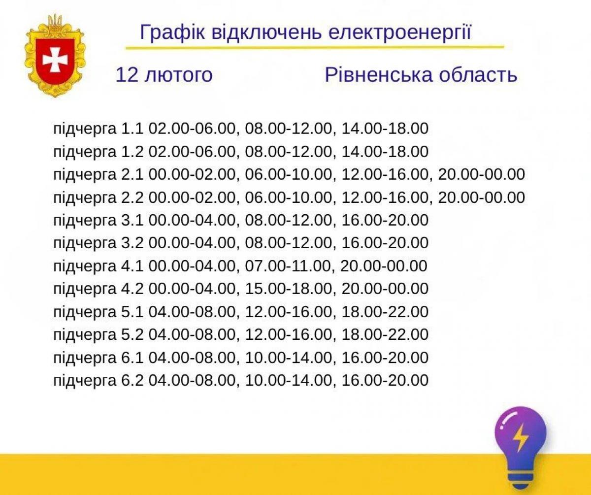 На Рівненщині 12 лютого діятимуть погодинні відключення електроенергії