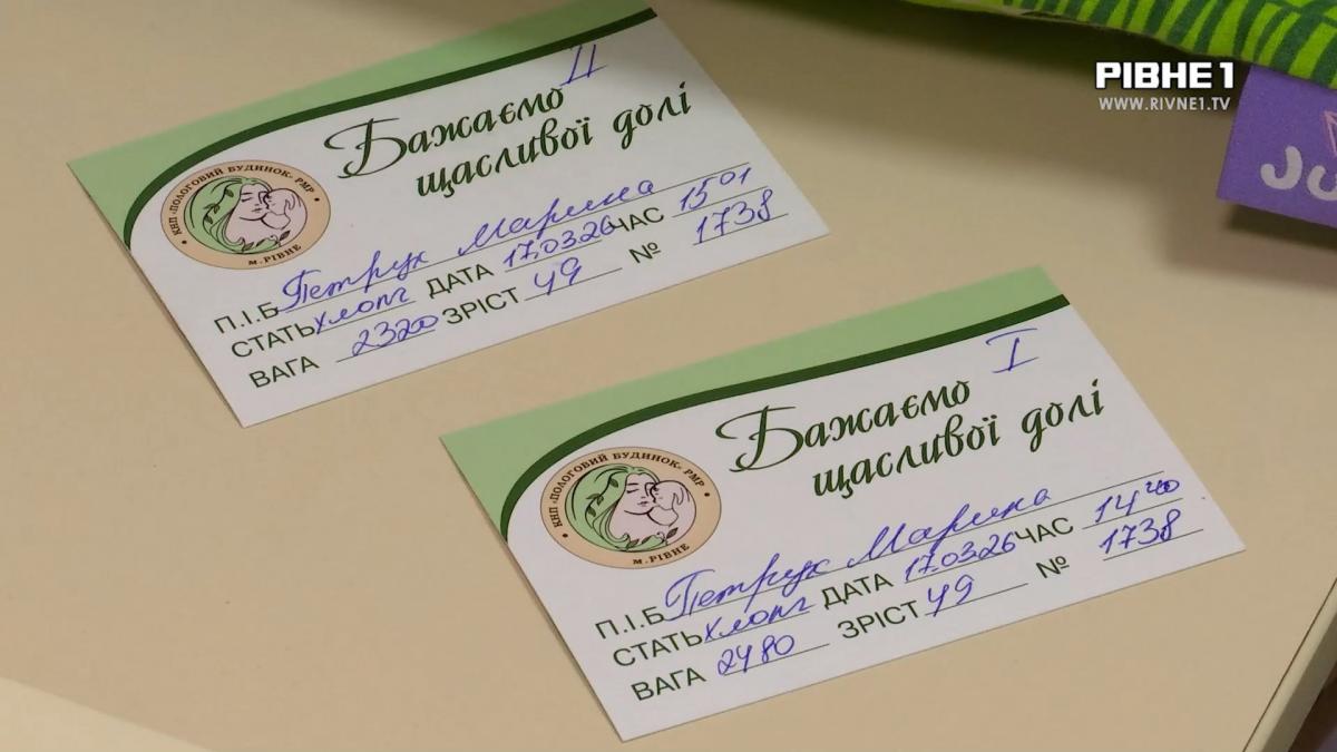 Справжній бебі - бум: у Рівному за добу народились три двійні (ВІДЕО)