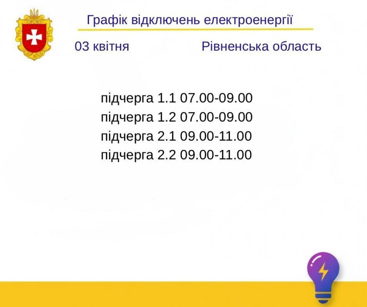 На Рівненщині запроваджують погодинні відключення світла 3 квітня