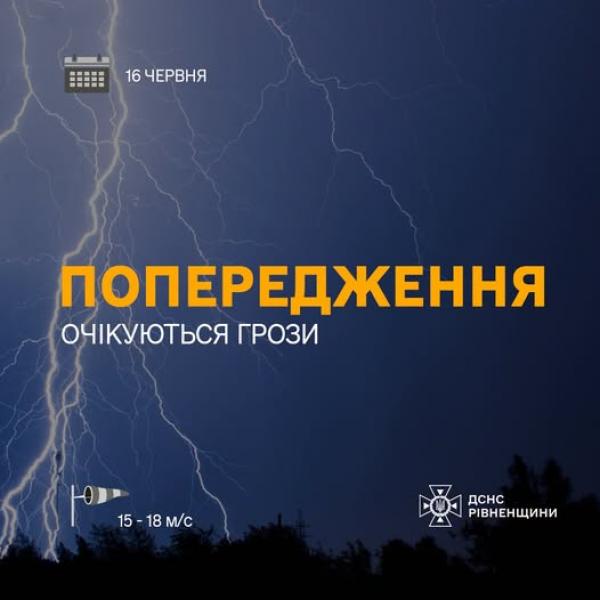 На Рівненщині оголосили жовтий рівень небезпеки через грози та сильний вітер