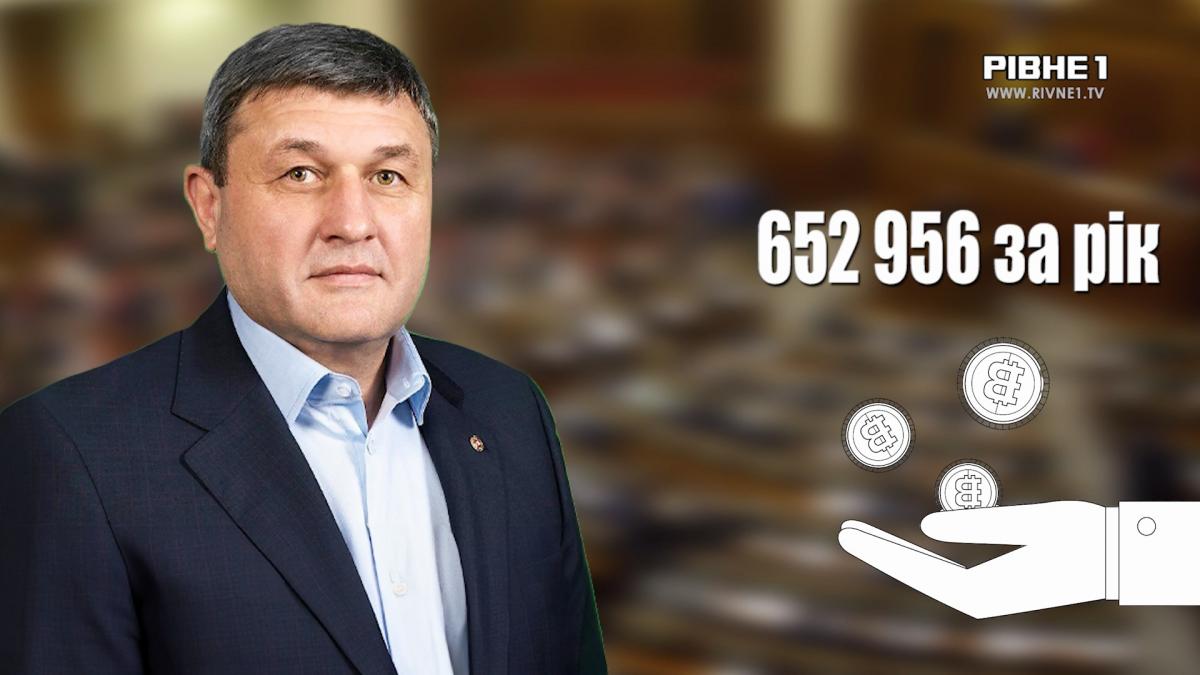 Хто найбагатший, а хто живе на одну зарплату: Якими статками володіють нардепи з Рівненщини (ВІДЕО)
