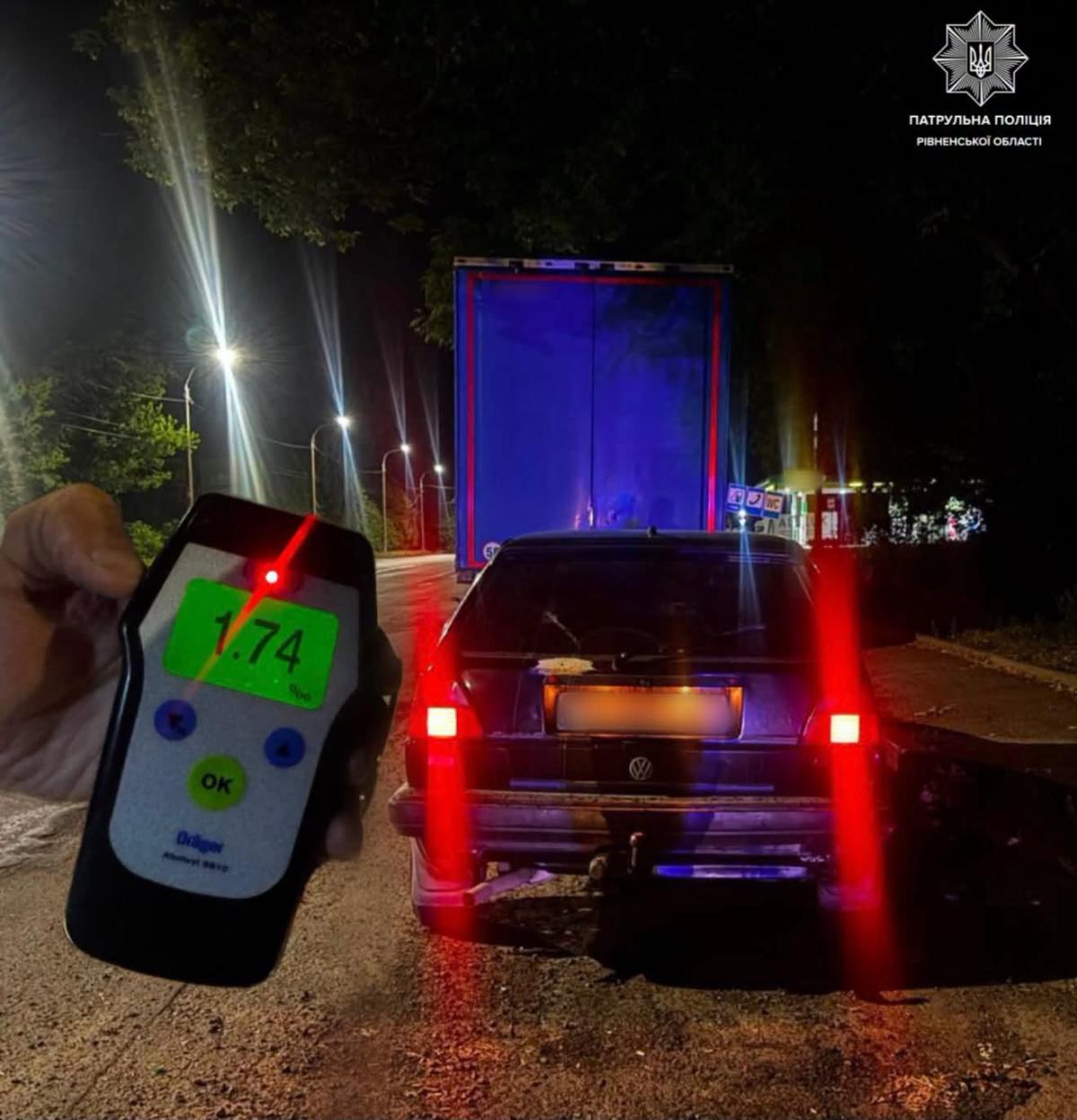 1,74 проміле алкоголю: у Рівному під час комендантської години зупинили нетверезого водія