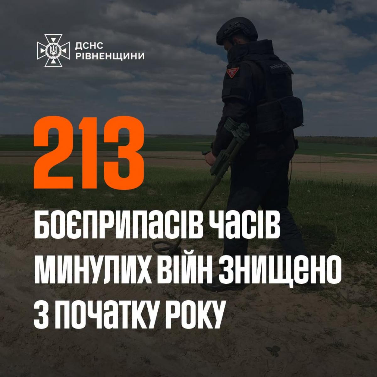 На Рівненщині з початку року знищили понад 200 боєприпасів часів світових воєн